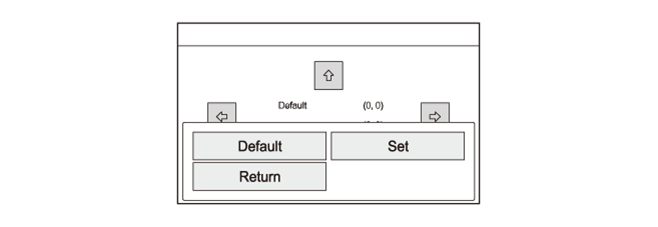 Audio Visual Systems - Testing & Troubleshooting